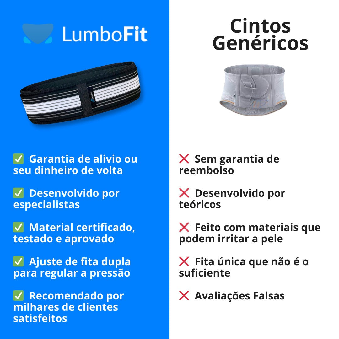 Cinto para Dor nas Costas – LumboFit